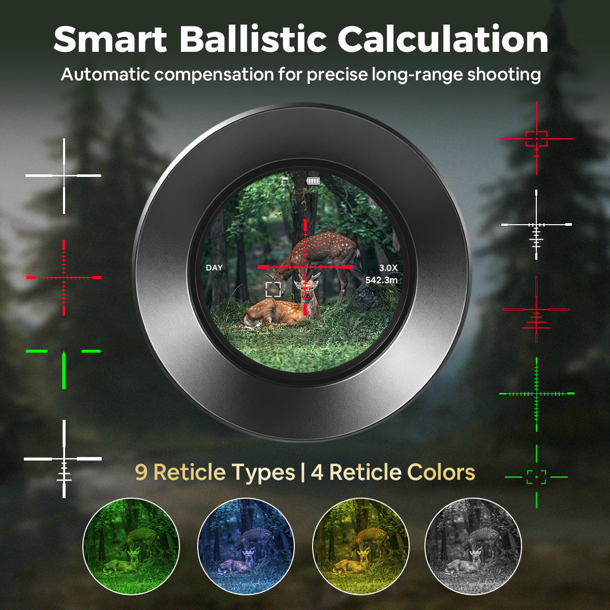 NOP076 Smart Night Vision Scope - 1000m Rangefinder, Ballistics, 8W Laser IR